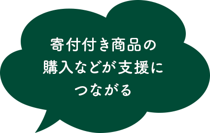 寄付付き商品の購入などが支援につながる